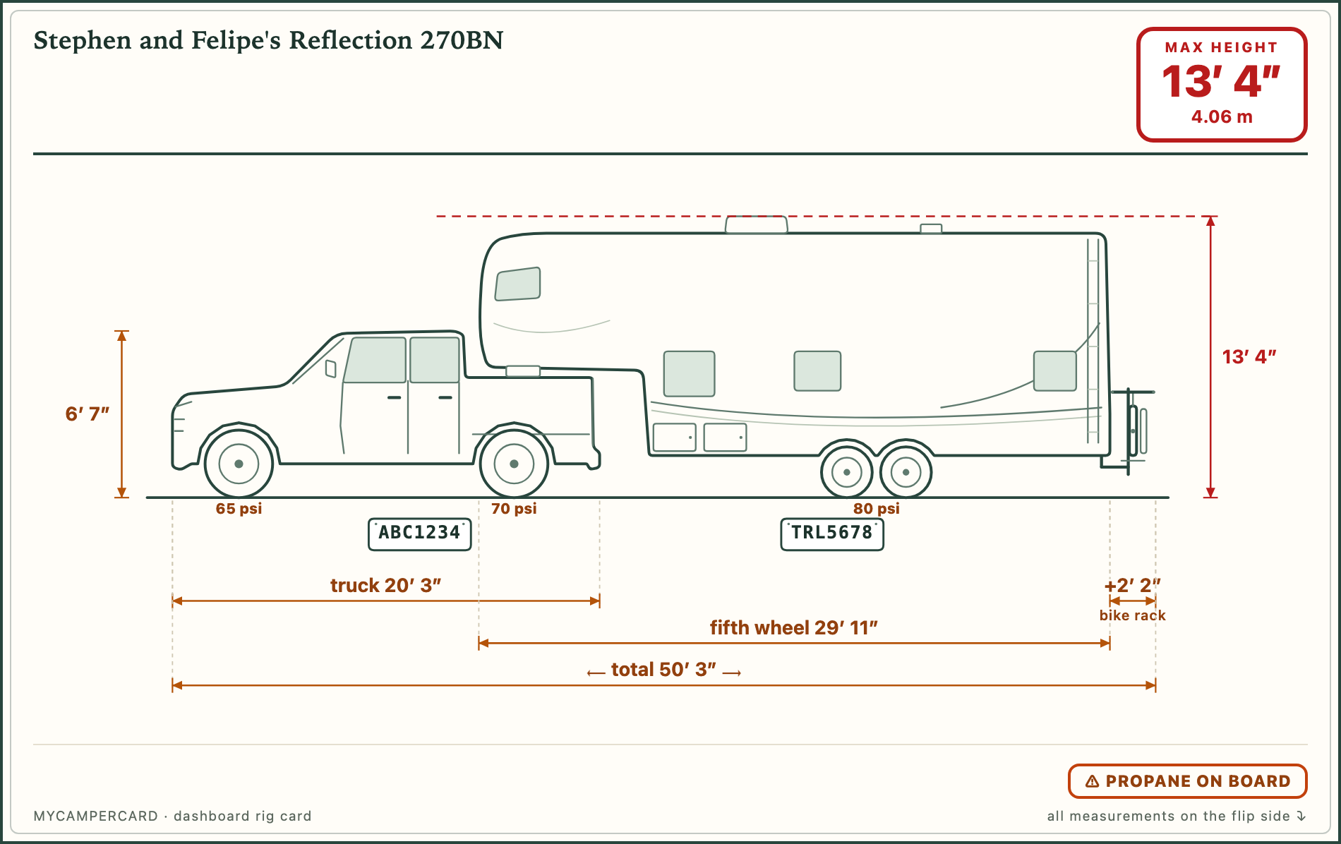 A printed MyCamperCard rig card: a side-view line drawing of a crew-cab pickup towing a 30-foot fifth wheel, with tire pressures on the tires, license plates under each unit, a bike rack adding 2 feet 2 inches, truck, fifth wheel, and total lengths labeled, a propane badge, and a red MAX HEIGHT badge reading 13 feet 4 inches.
